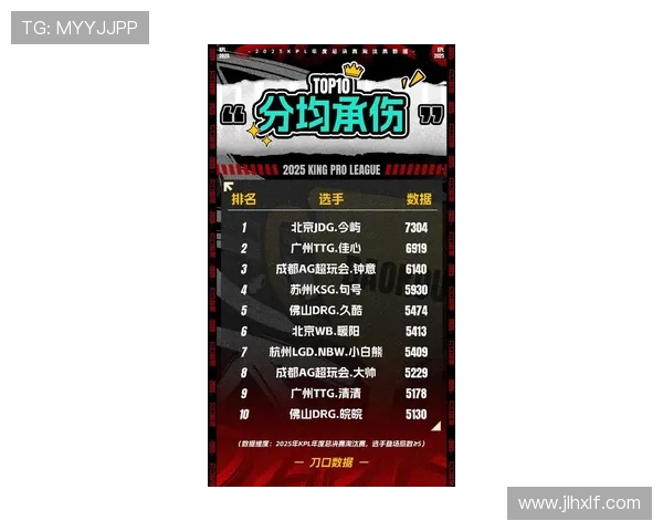 DOTA2最新状态排行榜揭晓WE战队荣登第9名引发关注