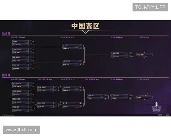 DOTA2赛事经验榜单揭晓IG战队荣登第七位引发热议