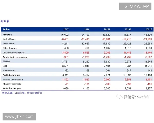 北京极限运动队以56分领跑世界杯积分榜展现强劲实力
