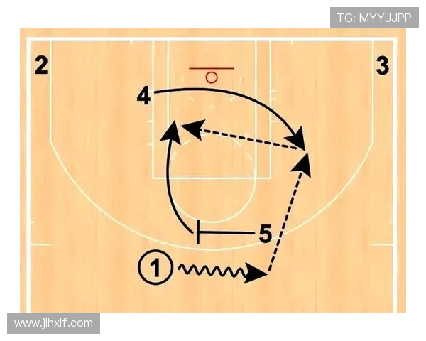 南京篮球队进攻战术解析与实战应用全面剖析